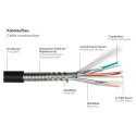Python HDMI kaabel AOC Hybrid HDMI® 2.0b terassoomusega 20m