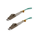 "GRAFENTHAL OPTICAL FIBRE CABLE OM3"