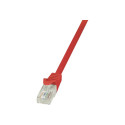 "Logilink Patch Cable Cat.5e U/UTP 0,50m red"