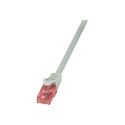 "Patch Cable Cat.6 U/UTP BC grey,15m PrimeLine"
