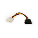 CABLE POWER ADAPTER SATA/CC-SATA-PS GEMBIRD
