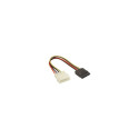 Gembird Serial ATA 15 cm power cable