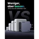 Nexode Pro Wall Charger 160W