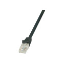 "Patch Cable Cat.5e U/UTP 7,50m black"