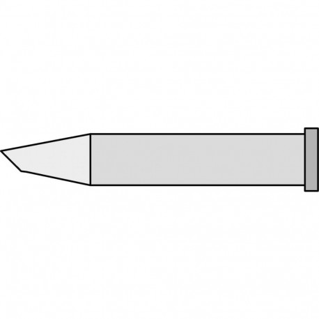 Kolviots XT GW1  2.3/3.2MM