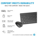 "230 Wireless Mouse and Keyb"