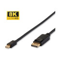 "8K Mini Displayport to"