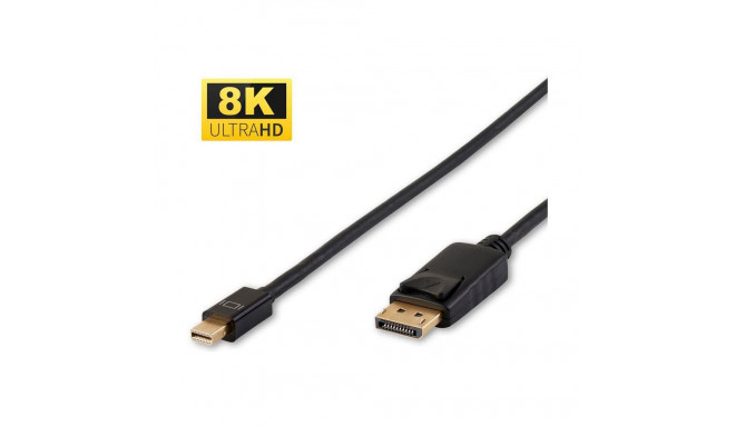 "8K Mini Displayport to"