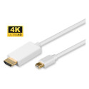 "4K Mini Displayport to HDMI"