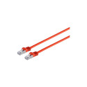 "CAT7 S/FTP Network Cable"