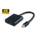 "Active Mini DP to HDMI Adaptor"