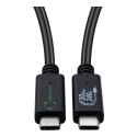 ReConnect (GRS) USB-C 3.2
