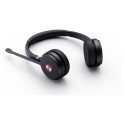 "Dect Wireless Headset"