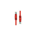 "CAT5e U/UTP CU PVC Ethernet"