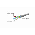 PATCH CABLE CAT6 UTP 2M/GREY PP6U-2M GEMBIRD