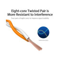 PATCH CABLE CAT.6 UTP/1M BLACK IBEBF VENTION
