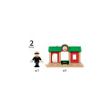 BRIO - Record & Play station