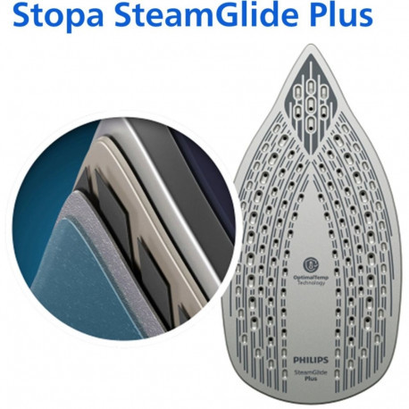 Philips iron Philips 6000 series Steam iron from the 6000 series