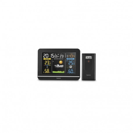 Hama Usedom Black AC