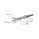 PATCH CABLE CAT5E FTP 5M/PP22-5M GEMBIRD