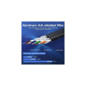 Vention Flat Cat.7 Patch Cable 10M Black