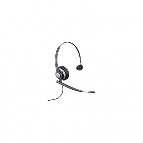 HP Poly EncorePro HW710 Single Ear Headset +Carry Case +Quick Disconnect