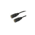 Equip Audio Split Cable