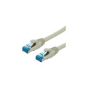 "S/FTP(PIMF) PATCHKABEL KAT6A"