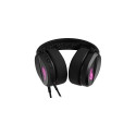 ASUS peakomplekt ROG PELTA CORE
