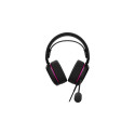 ASUS peakomplekt ROG PELTA CORE