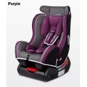 Seat Scope 0-25 kg Purple